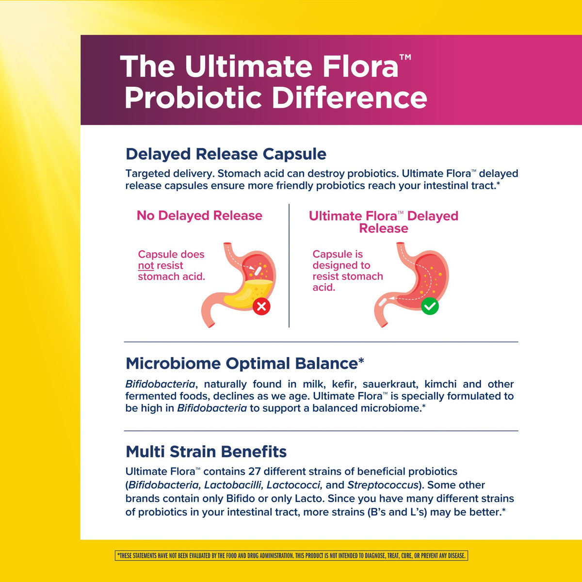 Renew Life Ultimate Flora Pre & Probiotic, 25 Billion CFU, 90 ct.