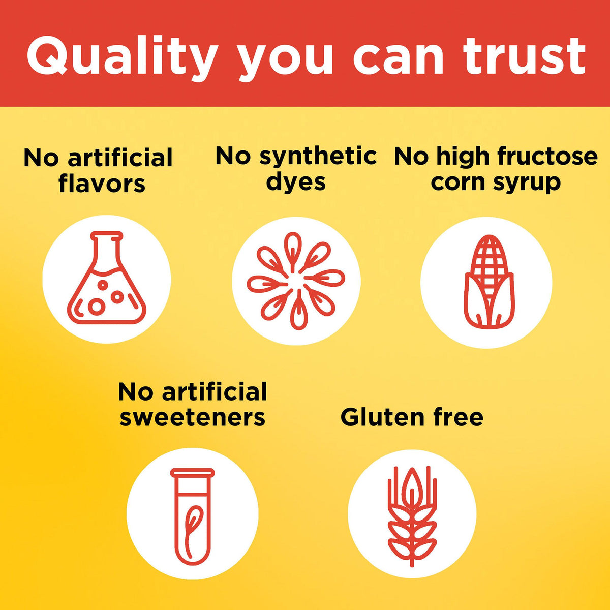Nature Made Vitamin C Gummies 250mg Per Serving, 200 ct.