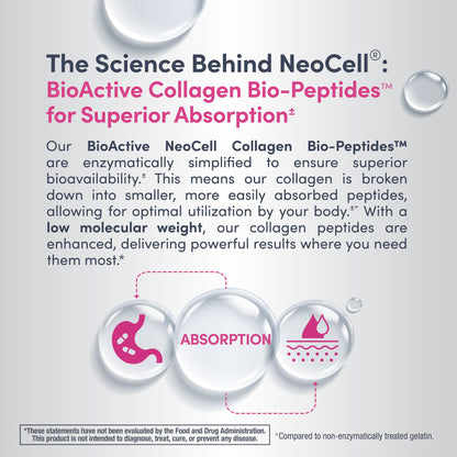 NeoCell Grassfed Collagen Bio-Peptides Powder, 21.2 oz.