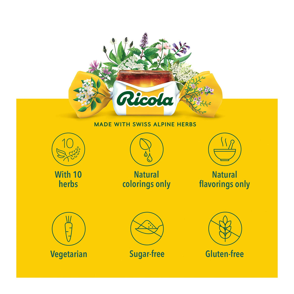 Ricola Sugar-Free Lemon Mint Herb Throat Drops, 130 ct.
