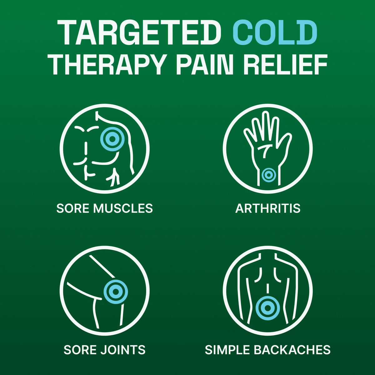 Biofreeze Large Patch, 15 ct.