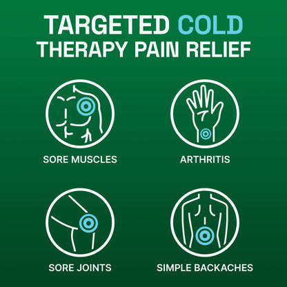Biofreeze Large Patch, 15 ct.