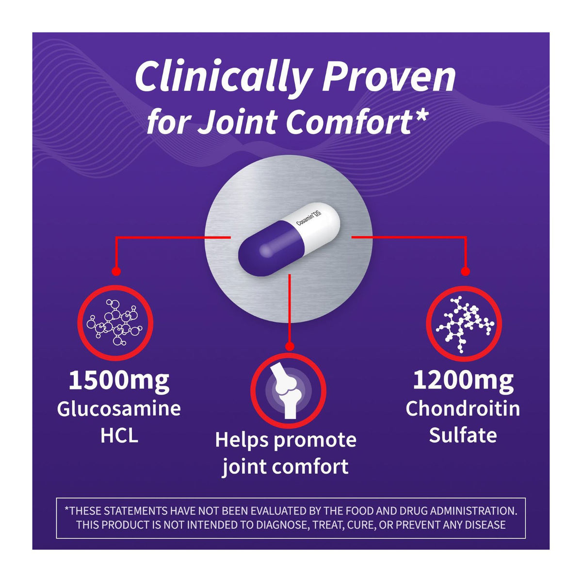 Nutramax Cosamin DS Joint Health Supplement with Glucosamine & Chondroitin, 210 ct.