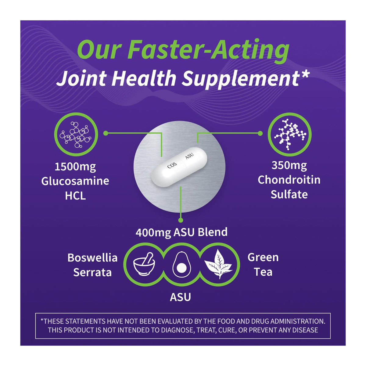 Nutramax Cosamin ASU Joint Health Supplement with Glucosamine, Chondroitin & ASU, 230 ct.