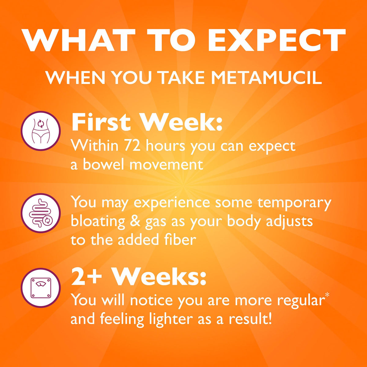 Metamucil 3-in-1 Fiber Capsules, Daily Fiber Supplement for Digestive Health, Capsules, 340 ct.