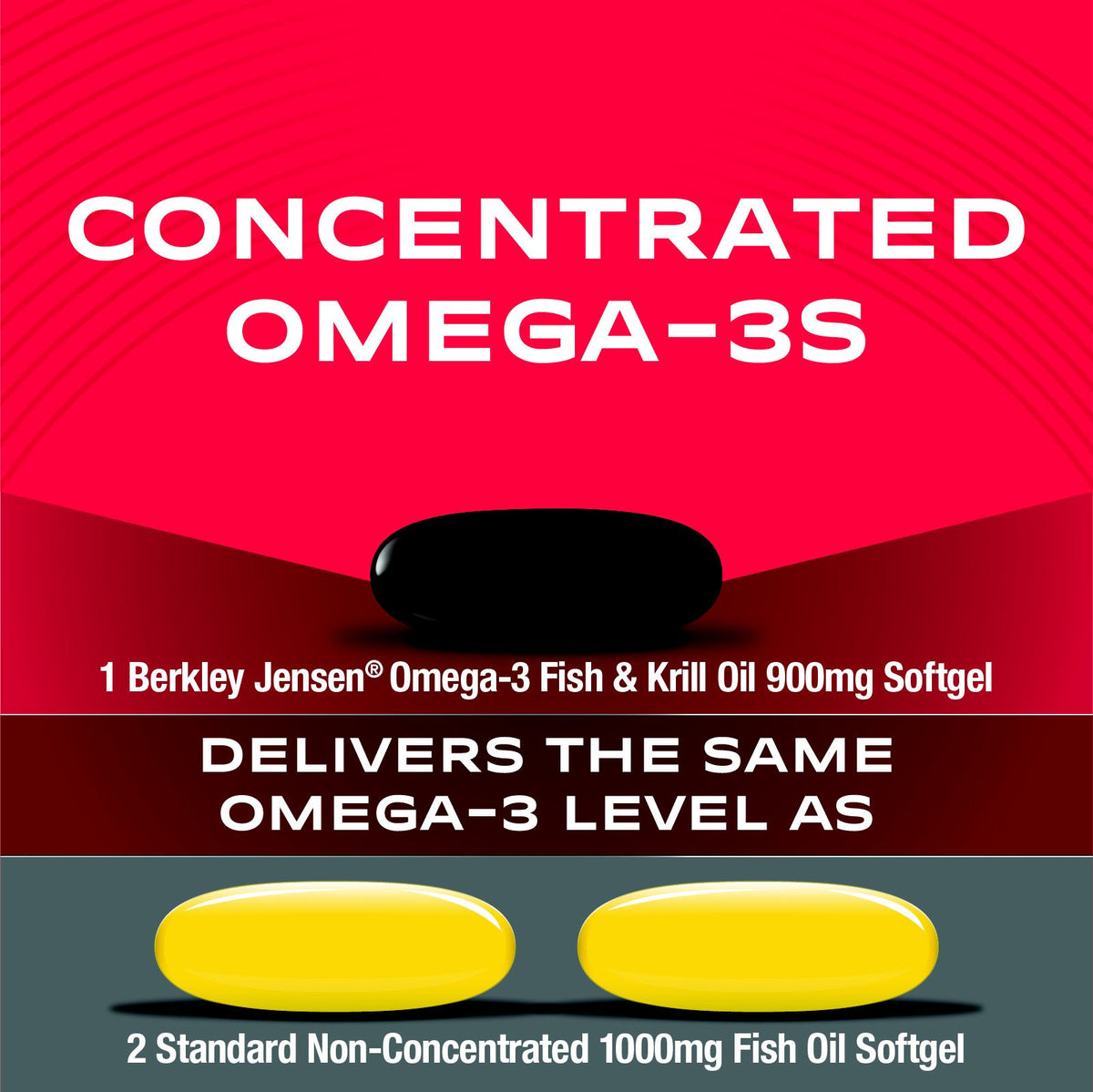 Berkley Jensen Omega-3 Fish & Krill Oil Softgels, 90 ct.