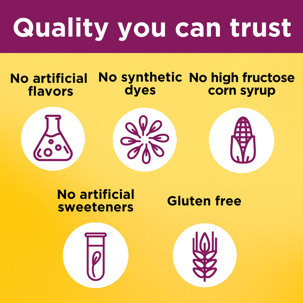 Nature Made Women's Multivitamin + Omega-3 Gummies, Strawberry, Lemon & Orange, 180 ct.