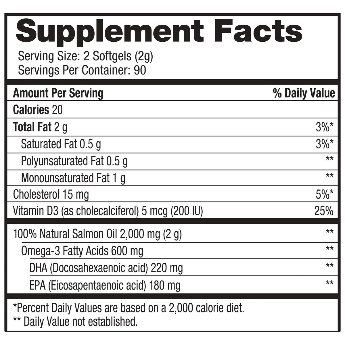 Pure Alaska Omega Wild Salmon Oil, 1000mg, 180 ct.
