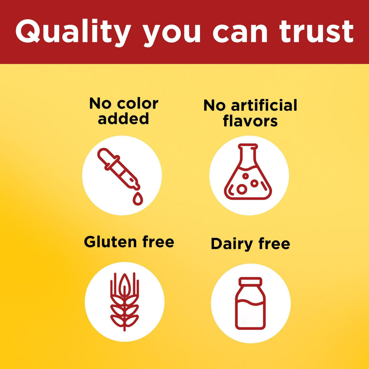 Nature Made Burp Less Fish Oil 1200 mg Softgels, 250 ct.