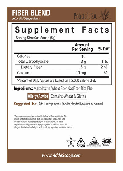 Fiber Blend