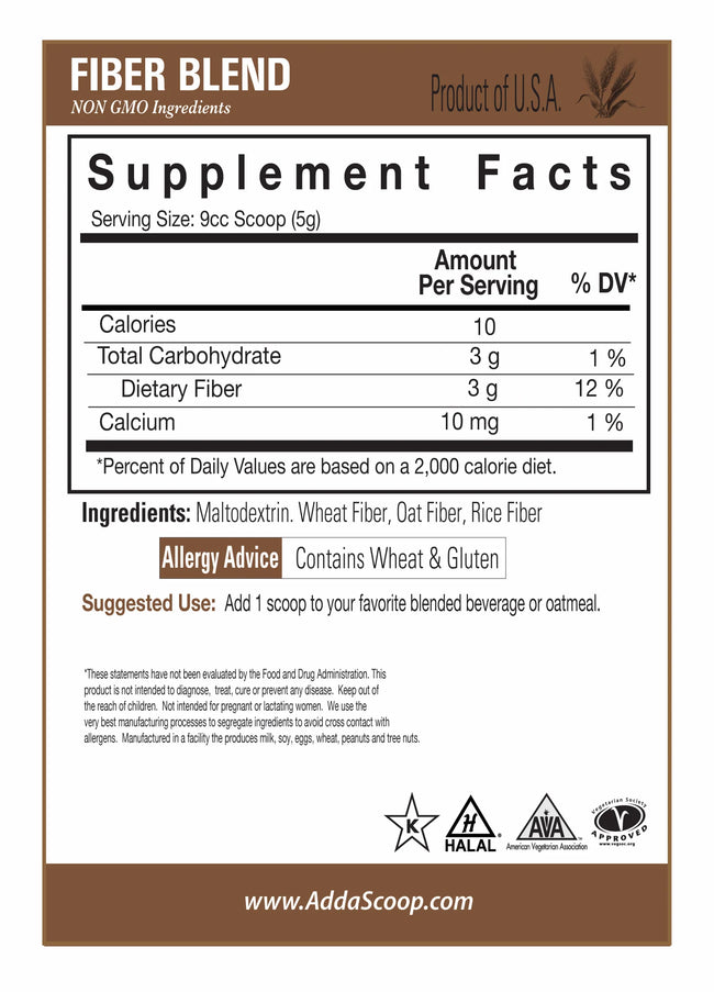 Fiber Blend