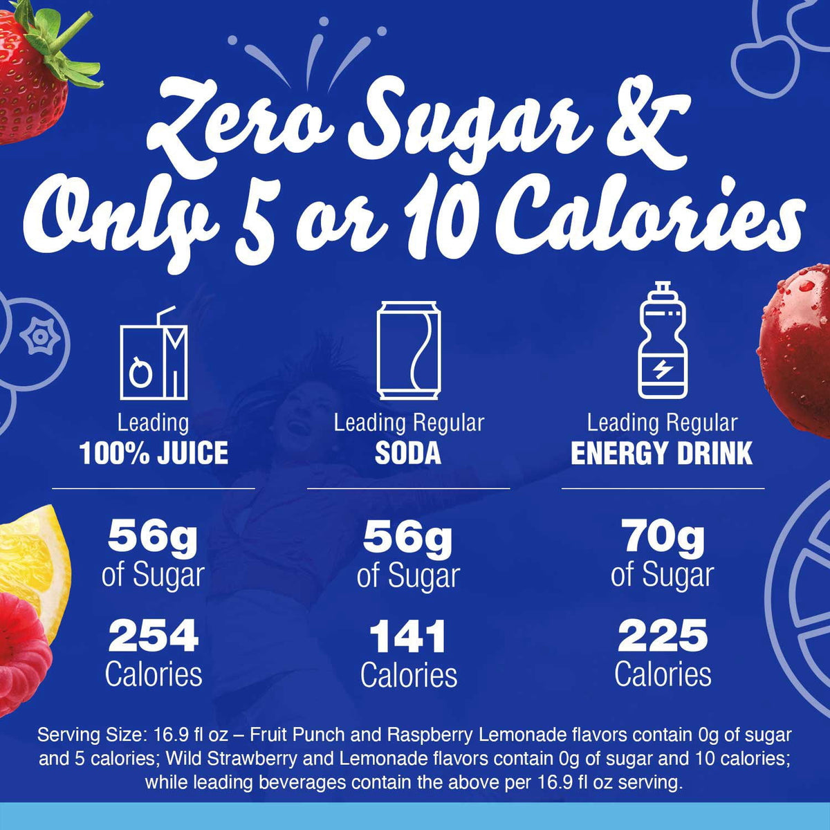 Crystal Light Variety Pack Drink Mix Packets, 60 ct.