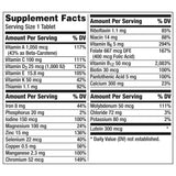 Centrum Silver Women 50+, 275 Tablets Each | Multivitamin, Multimineral Supplement