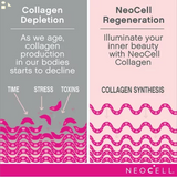 NeoCell Super Collagen + C Tablets, 360 Ct