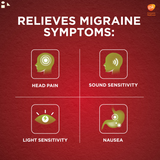 Excedrin Migraine for Migraine Relief, 300 Caplets | Relieves Pain, Nausea and Sensitivity to Light and Sound